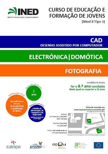 cefs